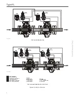 Preview for 4 page of Emerson TARTARINI FL Series Instruction Manual