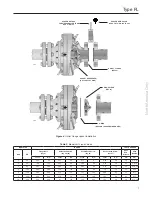 Preview for 7 page of Emerson TARTARINI FL Series Instruction Manual