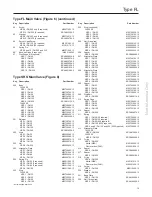 Preview for 19 page of Emerson TARTARINI FL Series Instruction Manual