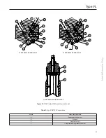 Preview for 35 page of Emerson TARTARINI FL Series Instruction Manual