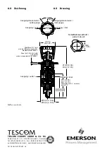 Preview for 6 page of Emerson Tescom 44-3400 Series Instructions For Use Manual