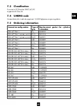 Preview for 41 page of Emerson TESCOM WegaMed Compact Series Instructions For Use Manual