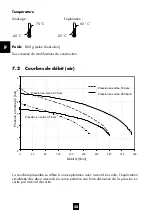 Preview for 58 page of Emerson TESCOM WegaMed Compact Series Instructions For Use Manual