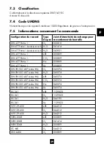 Preview for 59 page of Emerson TESCOM WegaMed Compact Series Instructions For Use Manual