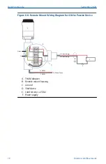 Предварительный просмотр 16 страницы Emerson THUM Quick Start Manual