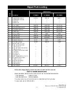 Предварительный просмотр 17 страницы Emerson TILO CF130BS00 Owner'S Manual