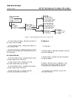 Preview for 17 page of Emerson TopWorx 4310 Instruction Manual