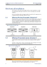 Preview for 15 page of Emerson TopWorx PD100 Installation, Operation And Maintenance Manual