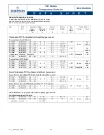 Preview for 6 page of Emerson TS1 Series Datasheet