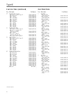 Preview for 12 page of Emerson Type E Instruction Manual