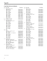 Preview for 14 page of Emerson Type E Instruction Manual