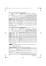 Предварительный просмотр 14 страницы Emerson Unidrive HS70 Installation Manual