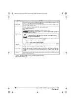 Предварительный просмотр 14 страницы Emerson Unidrive HS72 Control Getting Started Manual