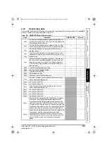 Предварительный просмотр 23 страницы Emerson Unidrive HS72 Control Getting Started Manual