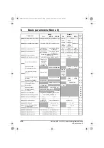 Предварительный просмотр 24 страницы Emerson Unidrive HS72 Control Getting Started Manual