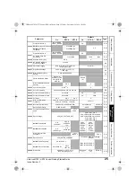 Предварительный просмотр 25 страницы Emerson Unidrive HS72 Control Getting Started Manual