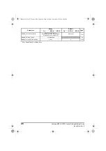 Предварительный просмотр 26 страницы Emerson Unidrive HS72 Control Getting Started Manual