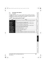 Предварительный просмотр 27 страницы Emerson Unidrive HS72 Control Getting Started Manual