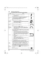 Предварительный просмотр 42 страницы Emerson Unidrive HS72 Control Getting Started Manual