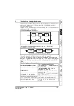 Предварительный просмотр 17 страницы Emerson unidrive m Installation And Operating Manual