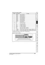 Предварительный просмотр 37 страницы Emerson unidrive m Installation And Operating Manual