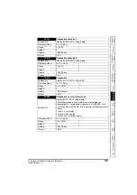 Предварительный просмотр 55 страницы Emerson unidrive m Installation And Operating Manual