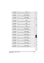 Предварительный просмотр 79 страницы Emerson unidrive m Installation And Operating Manual