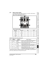 Предварительный просмотр 83 страницы Emerson unidrive m Installation And Operating Manual