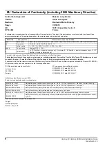 Preview for 6 page of Emerson unidrive m Installation Manual