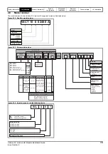 Preview for 15 page of Emerson unidrive m Installation Manual