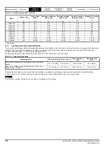 Preview for 18 page of Emerson unidrive m Installation Manual