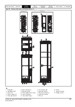 Preview for 21 page of Emerson unidrive m Installation Manual