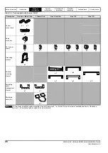 Preview for 26 page of Emerson unidrive m Installation Manual