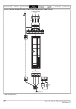 Preview for 28 page of Emerson unidrive m Installation Manual