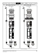 Preview for 29 page of Emerson unidrive m Installation Manual