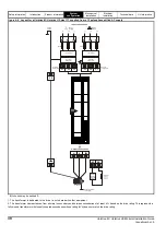 Preview for 30 page of Emerson unidrive m Installation Manual