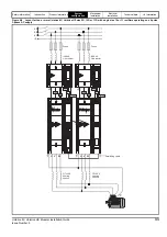 Preview for 33 page of Emerson unidrive m Installation Manual