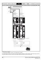 Preview for 34 page of Emerson unidrive m Installation Manual