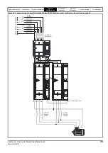 Preview for 35 page of Emerson unidrive m Installation Manual