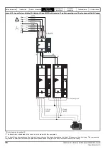 Preview for 36 page of Emerson unidrive m Installation Manual