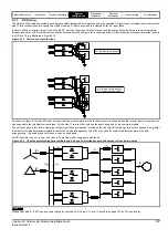 Preview for 37 page of Emerson unidrive m Installation Manual