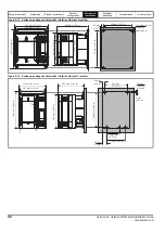 Preview for 52 page of Emerson unidrive m Installation Manual