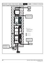 Preview for 62 page of Emerson unidrive m Installation Manual