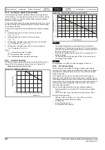 Preview for 64 page of Emerson unidrive m Installation Manual