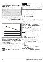 Preview for 66 page of Emerson unidrive m Installation Manual