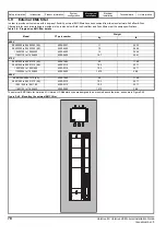 Preview for 70 page of Emerson unidrive m Installation Manual