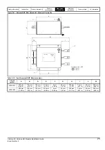 Preview for 71 page of Emerson unidrive m Installation Manual