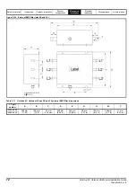 Preview for 72 page of Emerson unidrive m Installation Manual