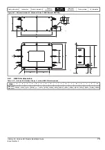 Preview for 73 page of Emerson unidrive m Installation Manual