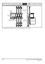 Preview for 76 page of Emerson unidrive m Installation Manual